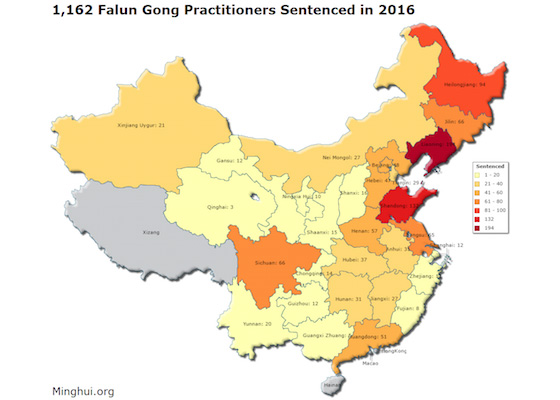 Image for article 1,162 Falun Gong Practitioners Sentenced for Their Belief by Chinese Communist Regime in 2016